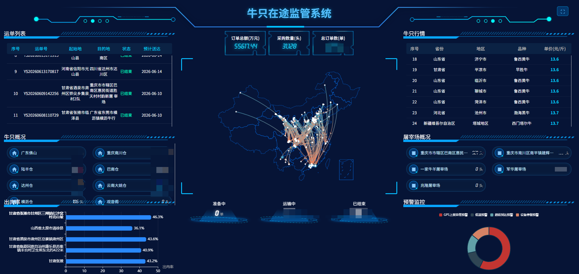 爱农牛只运输平台正式上线